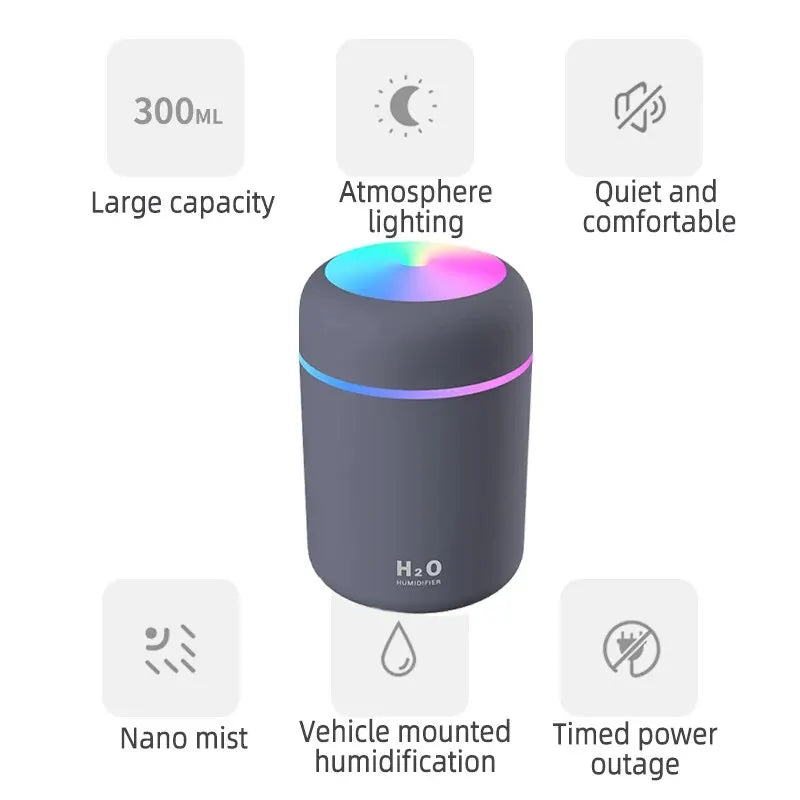 Guardian ™ Scent Cloud Car Humidifier | Fragrance Humidifier | Pack of 1