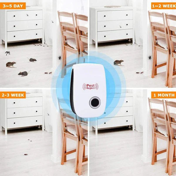 Ultrasonic Pest Repeller for Mosquito, Cockroaches, etc | (Pack of 1)