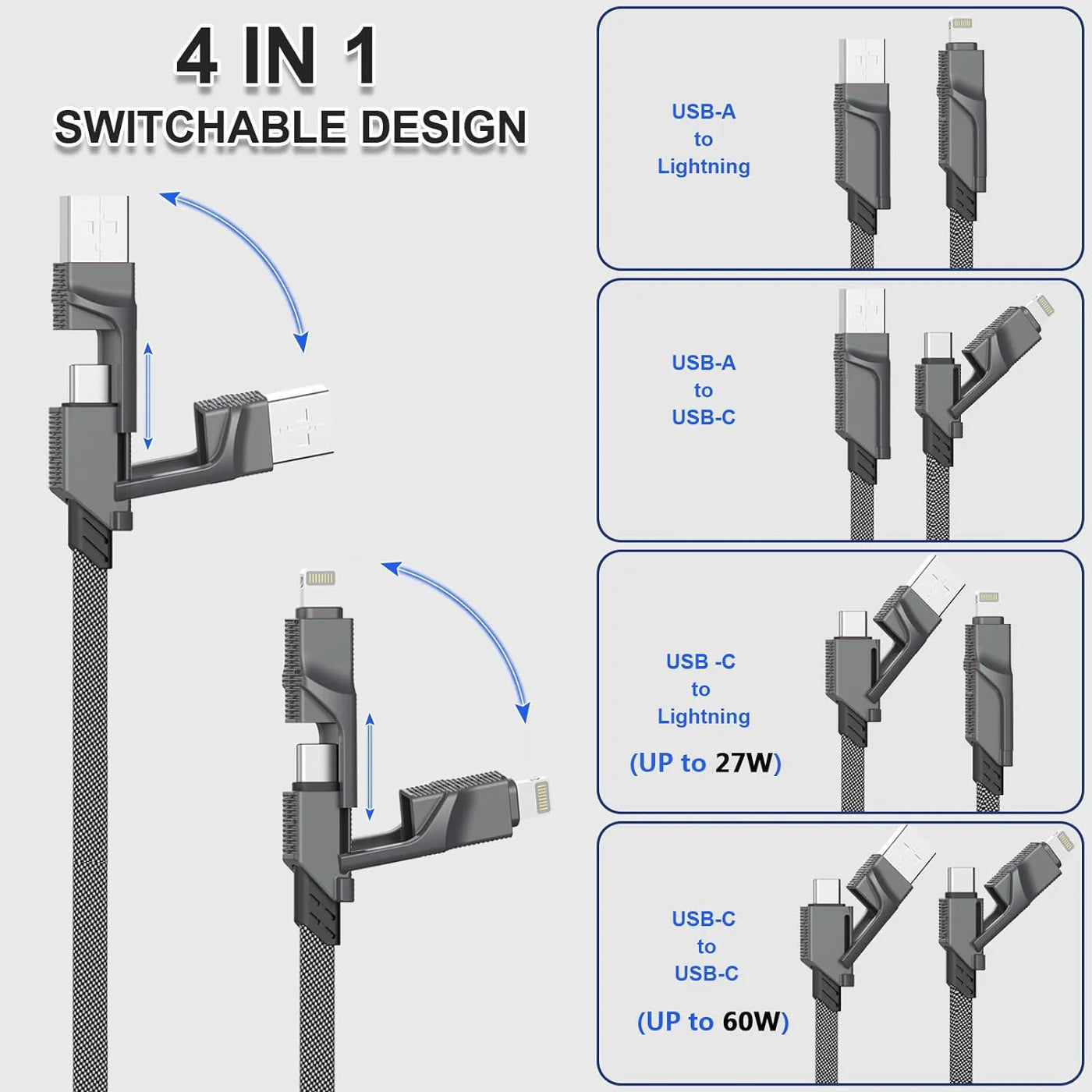 Guardian ™ 4 in 1 Fast Charging Data Cable | Pack of 1